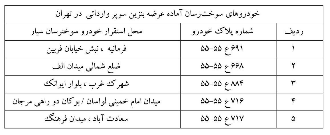 آغاز عرضه بنزین سوپر وارداتی از ۴ دی در تهران