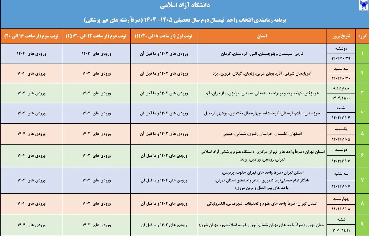 جزئیات انتخاب واحد نیمسال دوم ۱۴۰۵–۱۴۰۴ دانشگاه آزاد