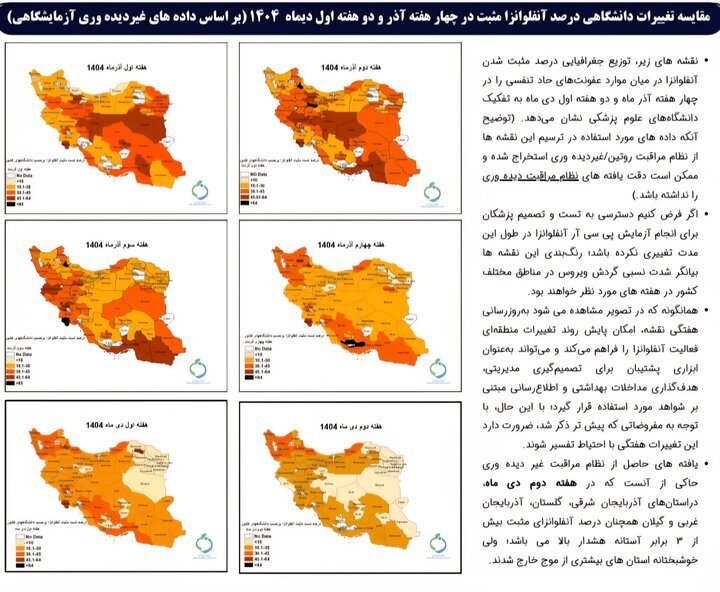 جدیدترین آمار آنفلوانزا در کشور + نمودار