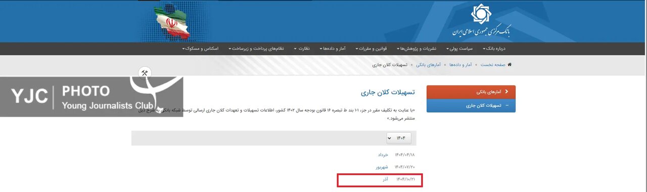 لیست جدید ابربدهکاران بانکی منتشر شد