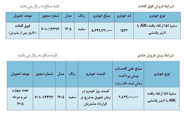 فروش فوقالعاده و پیشفروش وانت سایپا ۱۵۱ + جدول