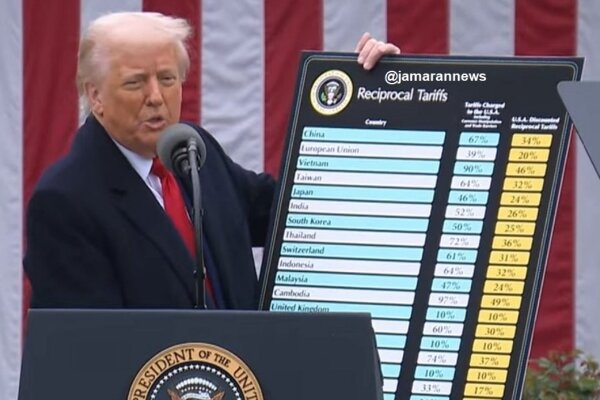 جنگ تعرفه‌ها، اصلی‌ترین عامل بی‌ثباتی اقتصاد جهانی در قرن جدید