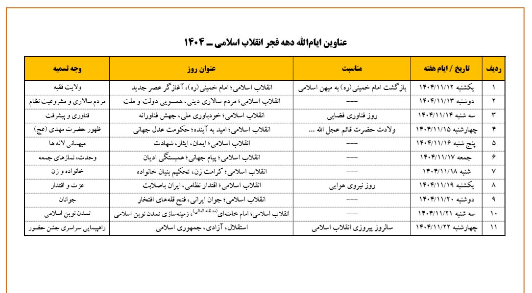 عناوین ایام الله ستاد دهه فجر انقلاب اسلامی ۱۴۰۴