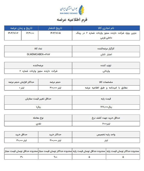 جدیدترین قیمت بنزین سوپر وارداتی