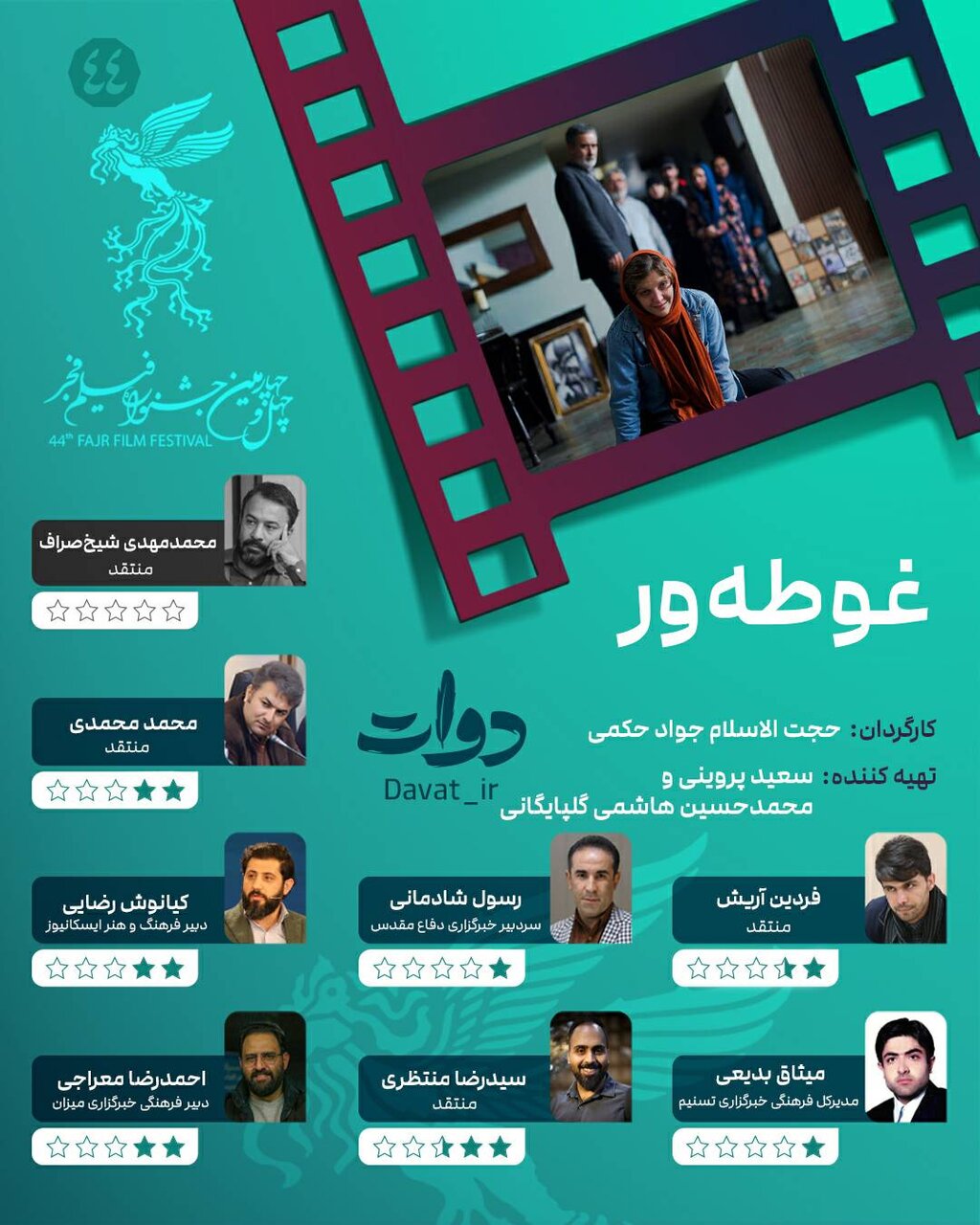 امتیاز تعدادی از منتقدین به فیلم سینمایی "غوطه‌ور"