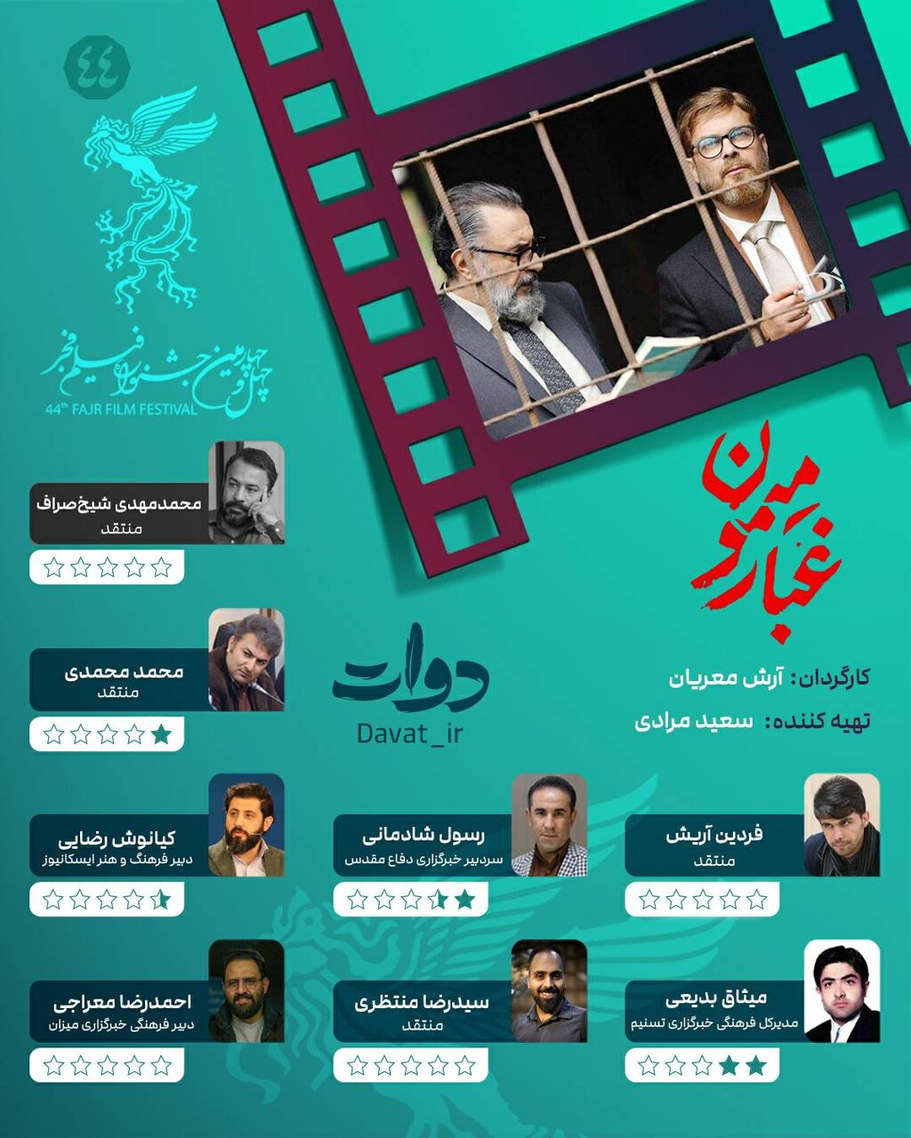 امتیاز تعدادی از منتقدین به فیلم سینمایی "غبار میمون"