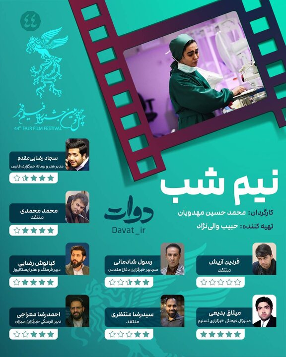 امتیاز تعدادی از منتقدین به فیلم سینمایی "نیم شب" امتیاز تعدادی از منتقدین به فیلم سینمایی "نیم شب"
