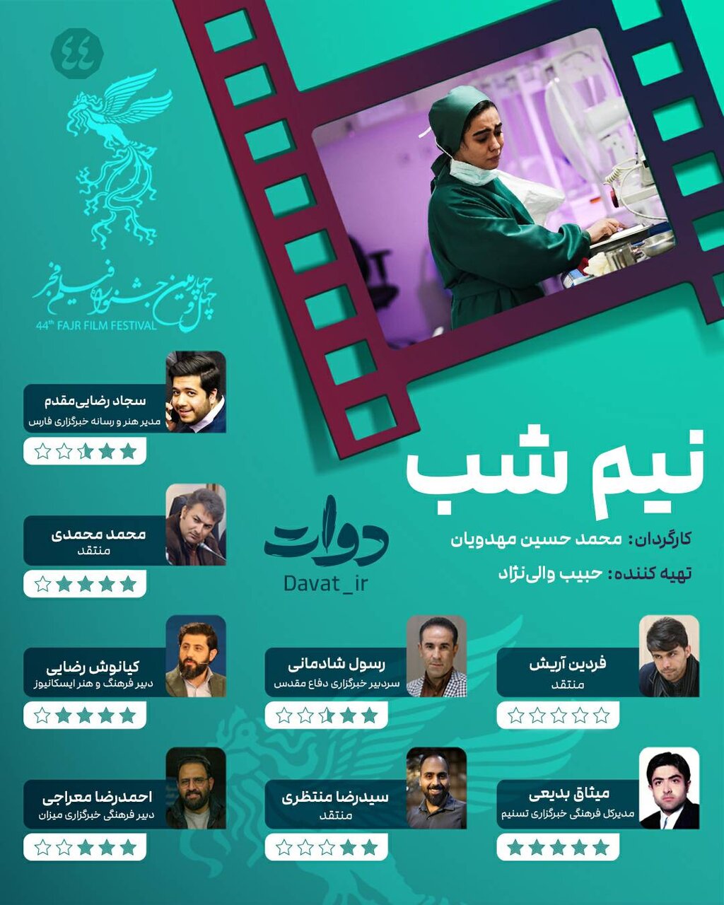 امتیاز تعدادی از منتقدین به فیلم سینمایی "نیم شب"