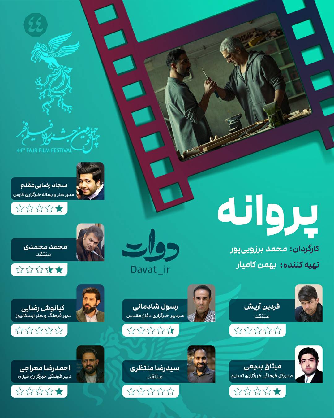 خروج جشنواره فجر از رخوت با «نیم شب» و «اسکورت»