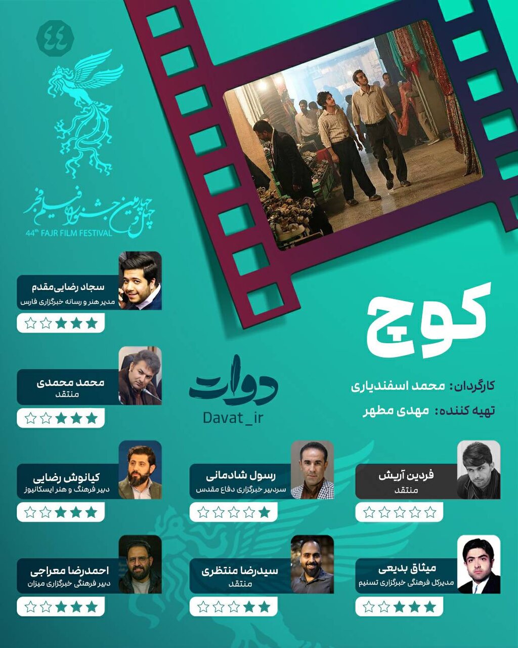 امتیاز تعدادی از منتقدین به فیلم سینمایی "کوچ"