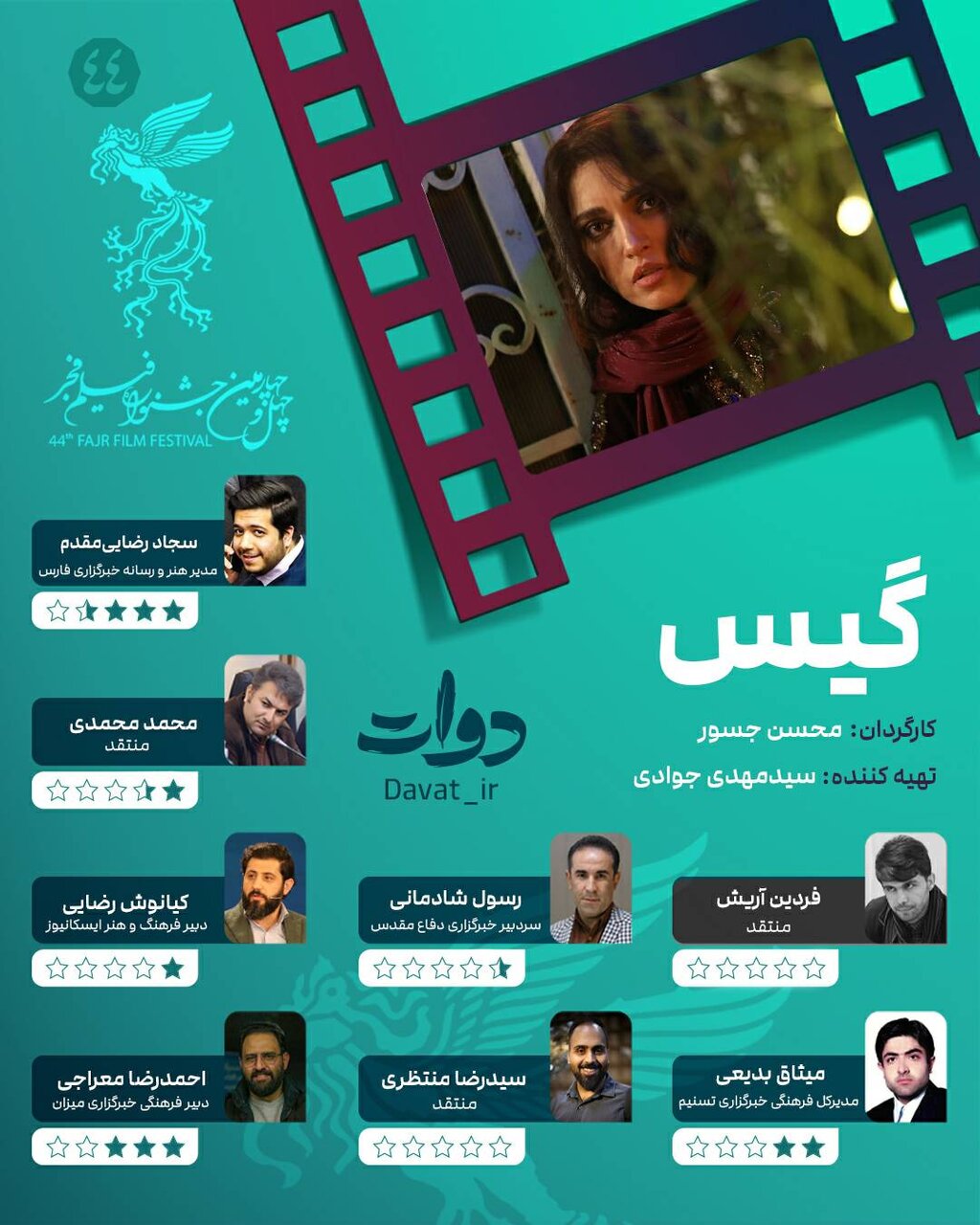 امتیاز تعدادی از منتقدین به فیلم سینمایی "گیس"