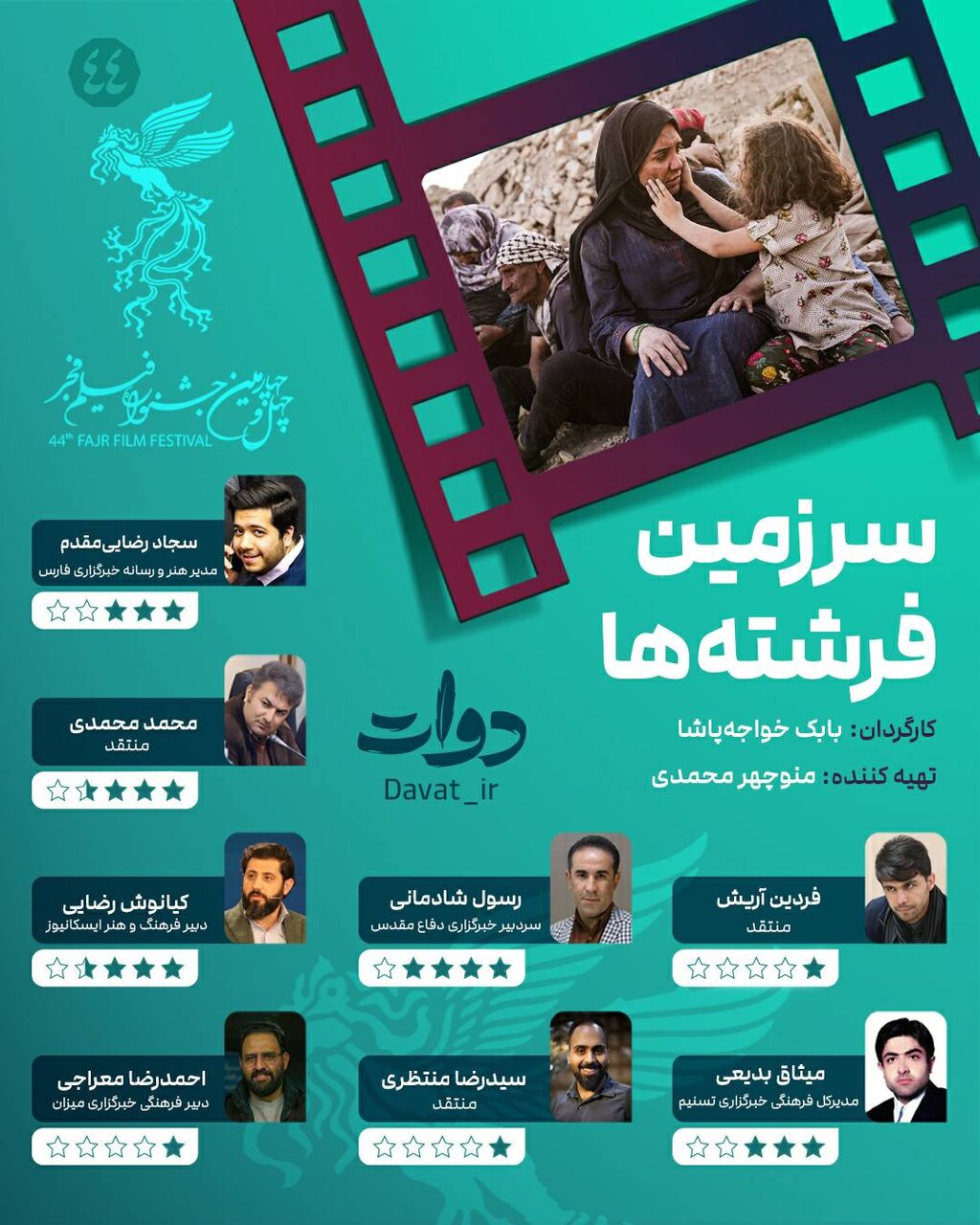 امتیاز تعدادی از منتقدین به فیلم سینمایی "سرزمین فرشتهها"