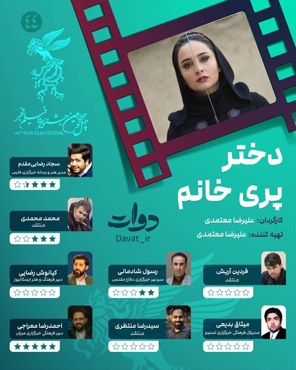 امتیاز تعدادی از منتقدین به فیلم سینمایی "دختر پری خانم"