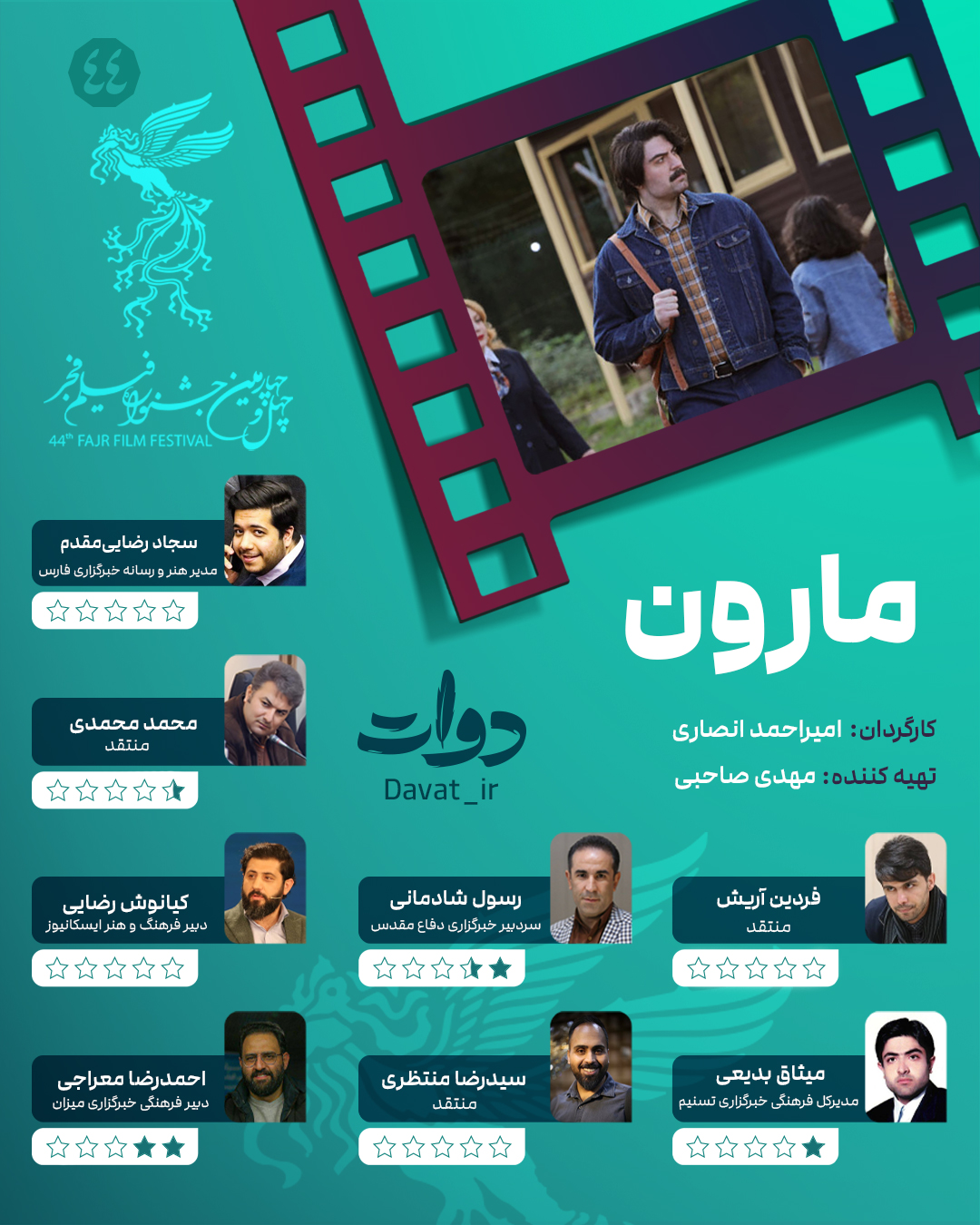 یک اعدام و ۴ بخشش در روز پنجم جشنواره فیلم فجر