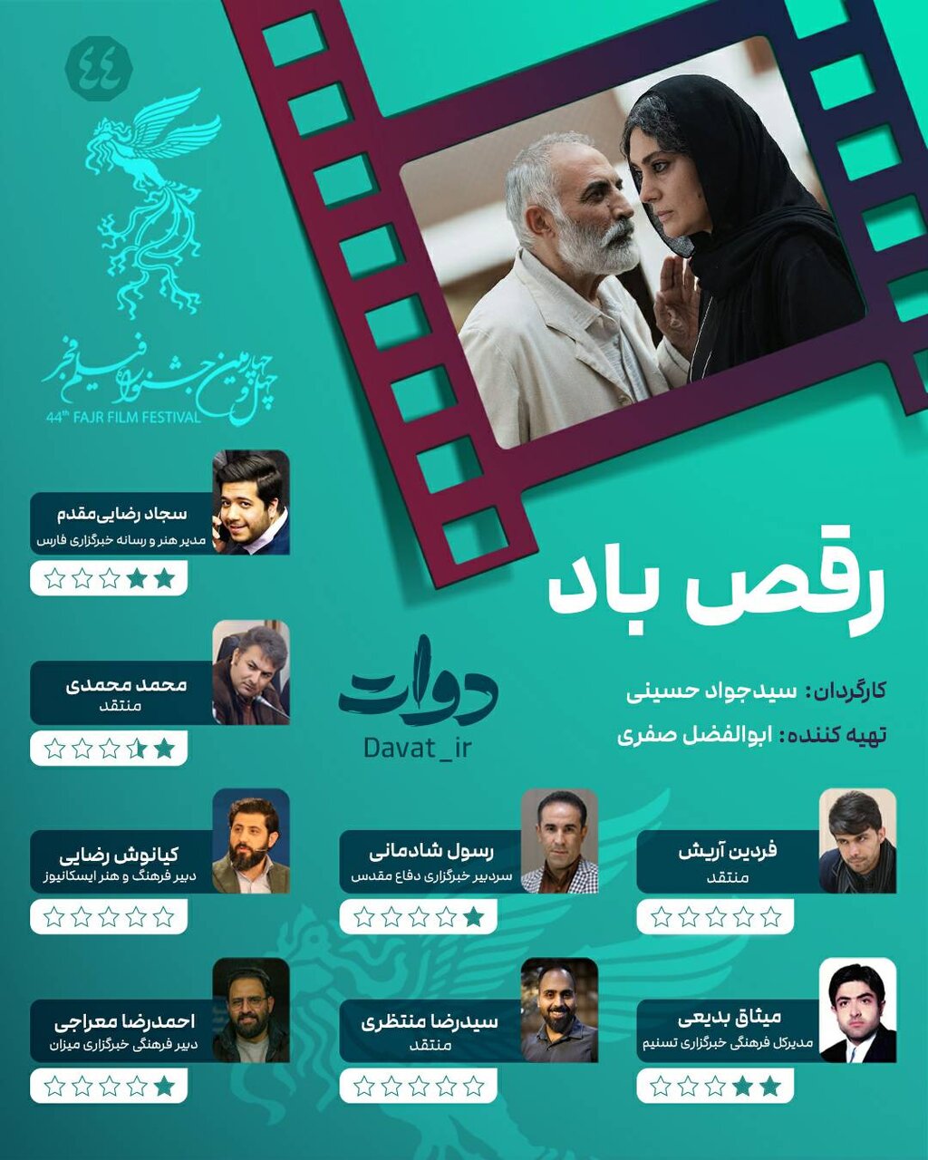 امتیاز تعدادی از منتقدین به فیلم سینمایی رقص باد"