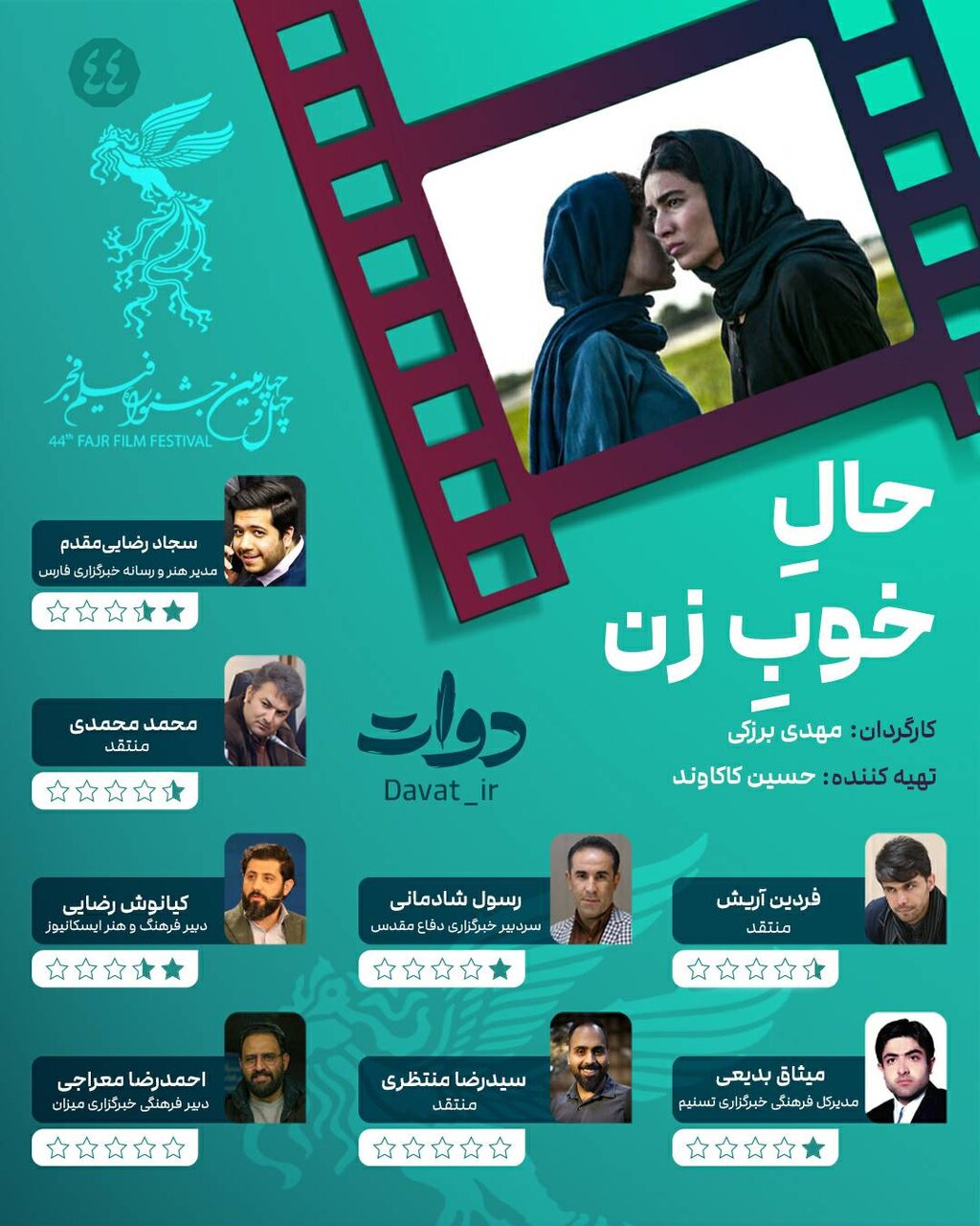 امتیاز تعدادی از منتقدین به فیلم سینمایی "حال خوب زن"