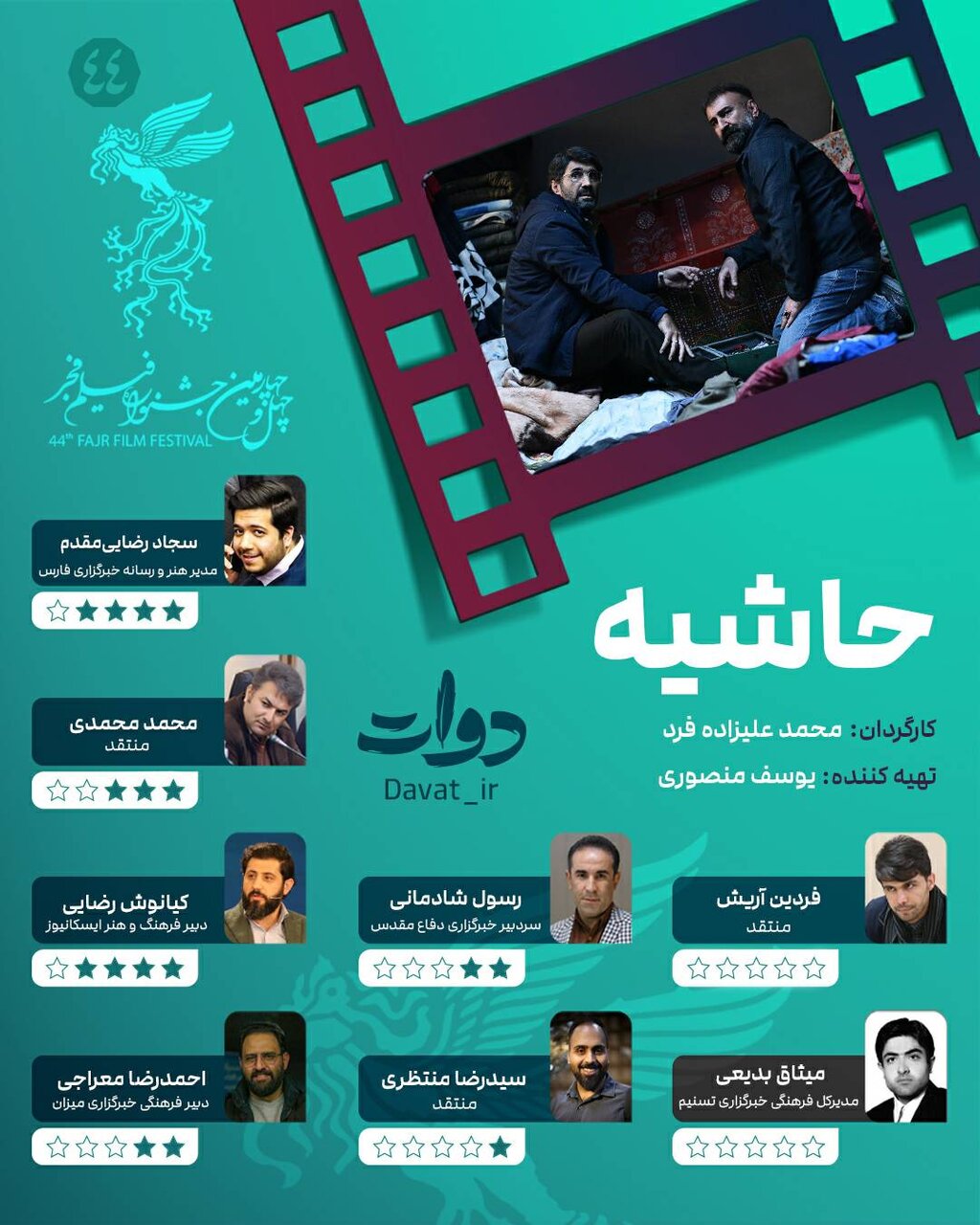 امتیاز تعدادی از منتقدین به فیلم سینمایی "حاشیه"