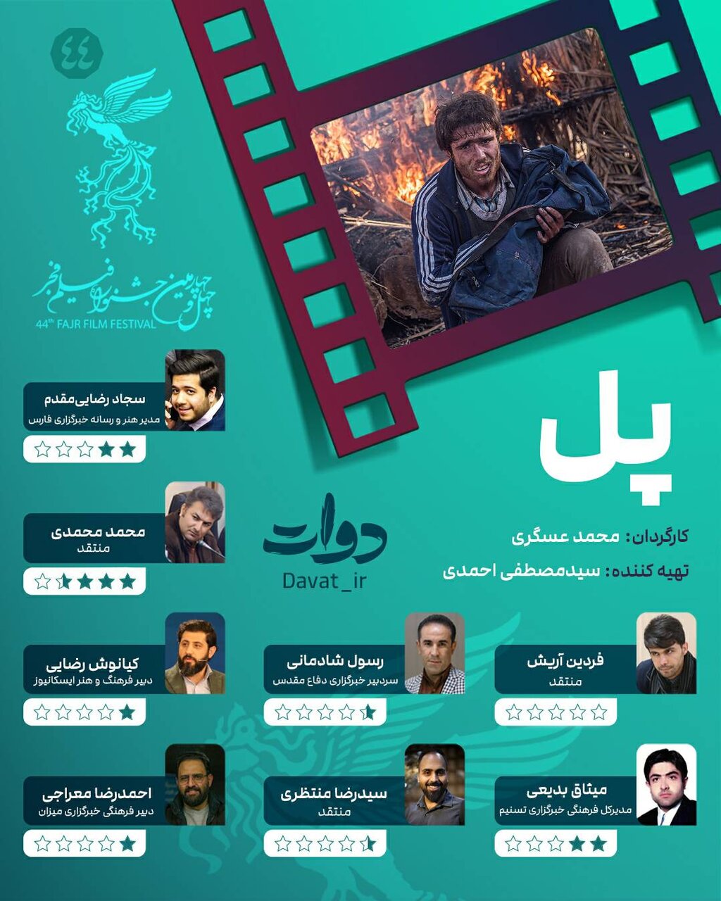 امتیاز تعدادی از منتقدین به فیلم سینمایی "پل"