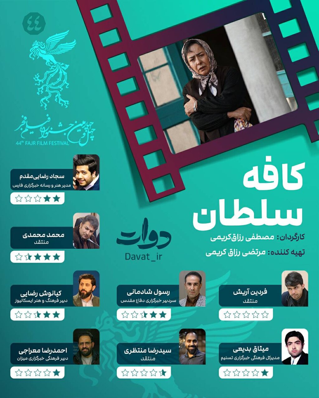 امتیاز تعدادی از منتقدین به فیلم سینمایی "کافه سلطان"