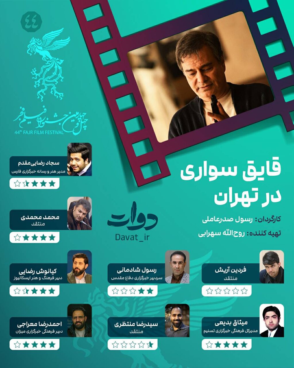 امتیاز تعدادی از منتقدین به فیلم سینمایی «قایق سواری در تهران»