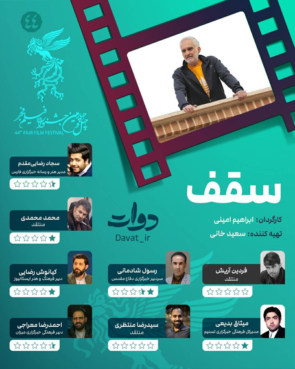 امتیاز تعدادی از منتقدین به فیلم سینمایی «سقف»