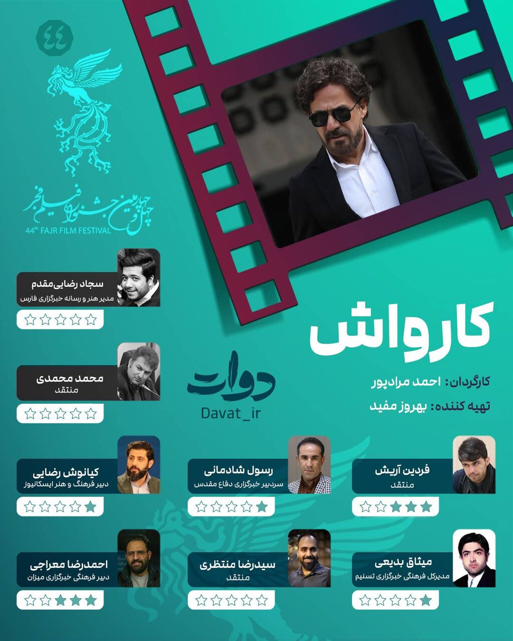 امتیاز تعدادی از منتقدین به فیلم سینمایی «کارواش»