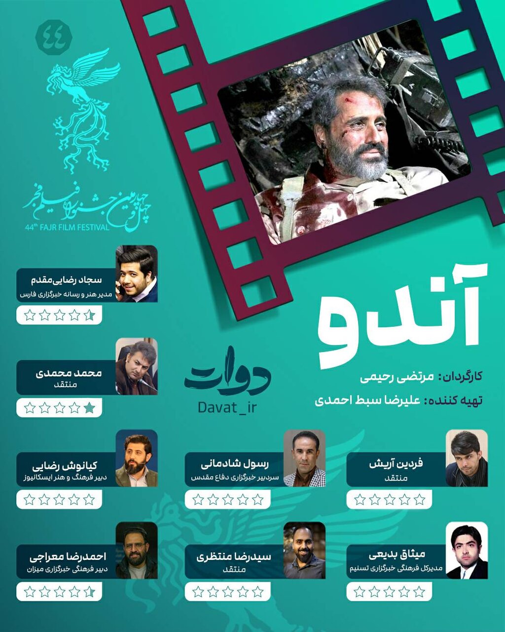 امتیاز تعدادی از منتقدین به فیلم سینمایی «آندو»