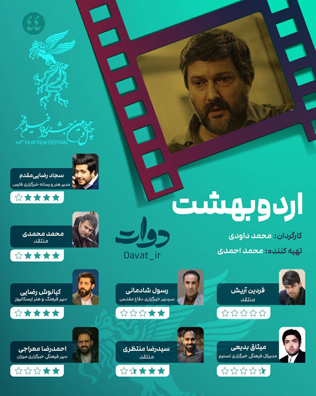 شهرداری علیه شهرداری در روز دهم جشنواره