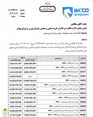 حرف ایران‌خودرو به کرسی نشست / قیمت خودرو گران شد