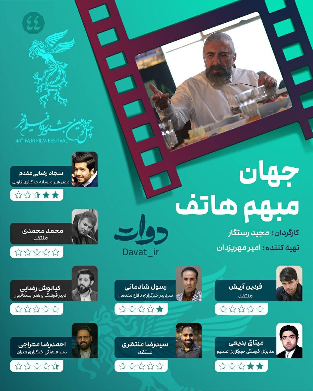 امتیاز تعدادی از منتقدین به فیلم سینمایی «جهان مبهم هاتف»