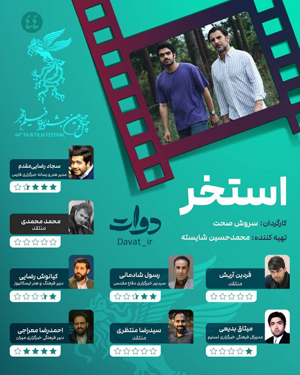 امتیاز تعدادی از منتقدین به فیلم سینمایی «استخر»