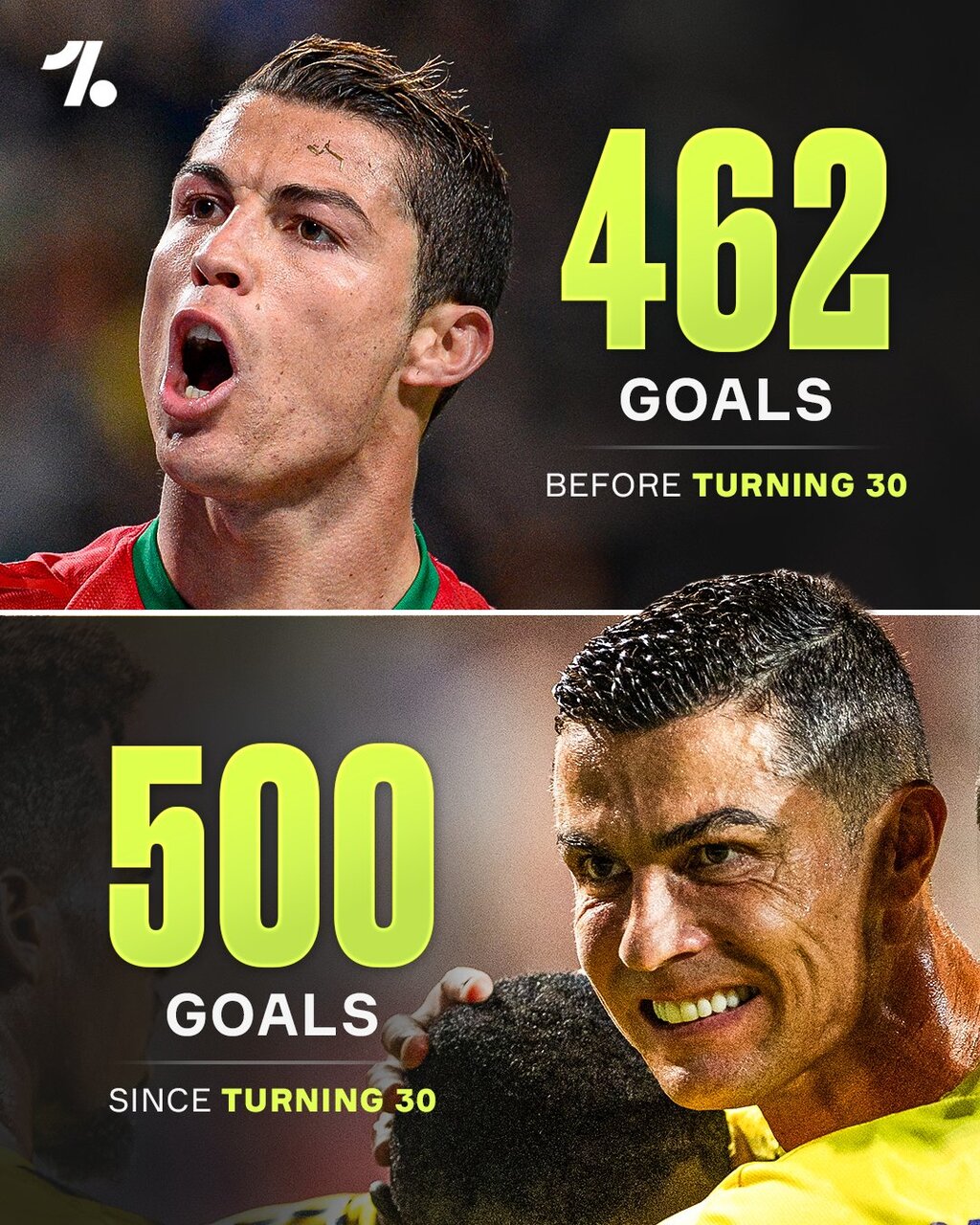 آمار وحشتناک کریستیانو رونالدو در ۴۱ سالگی + عکس