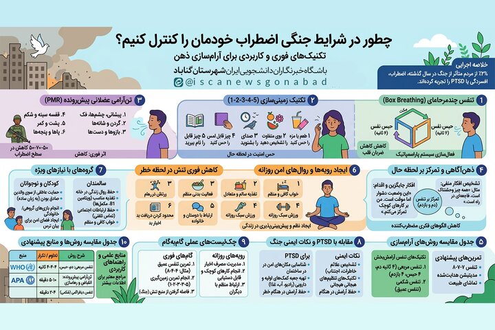 چطور در شرایط جنگی اضطراب خودمان را کنترل کنیم؟