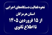نحوه فعالیت دستگاه‌های اجرایی استان هرمزگان اعلام شد/ حضور ۳۰ درصدی کارکنان به‌صورت حضوری