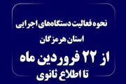 آغاز فعالیت ادارات هرمزگان با حضور ۵۰ درصد کارکنان از ۲۲ فروردین
