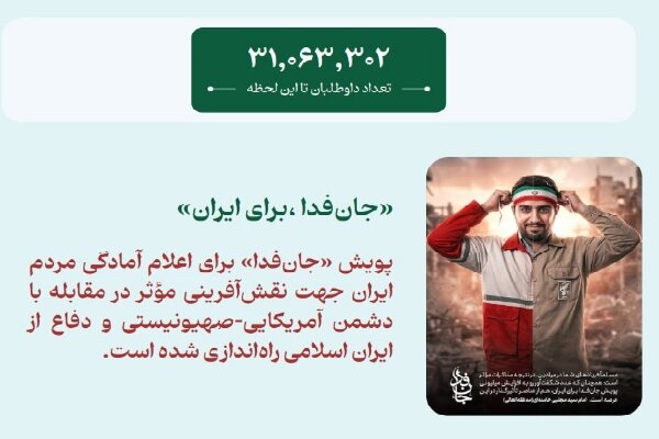 محاسبات اشتباه استاد سلطنتطلب؛ چرا برآورد «۴ میلیونی» از پویش جانفدا قابل اتکا نیست؟ محاسبات اشتباه استاد سلطنتطلب؛ چرا برآورد «۴ میلیونی» از پویش جانفدا قابل اتکا نیست؟
