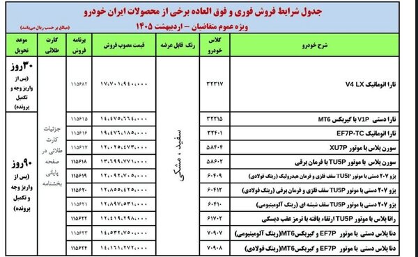 قیمت مصوب فروش ۱۱ محصول ایرانخودرو اعلام شد