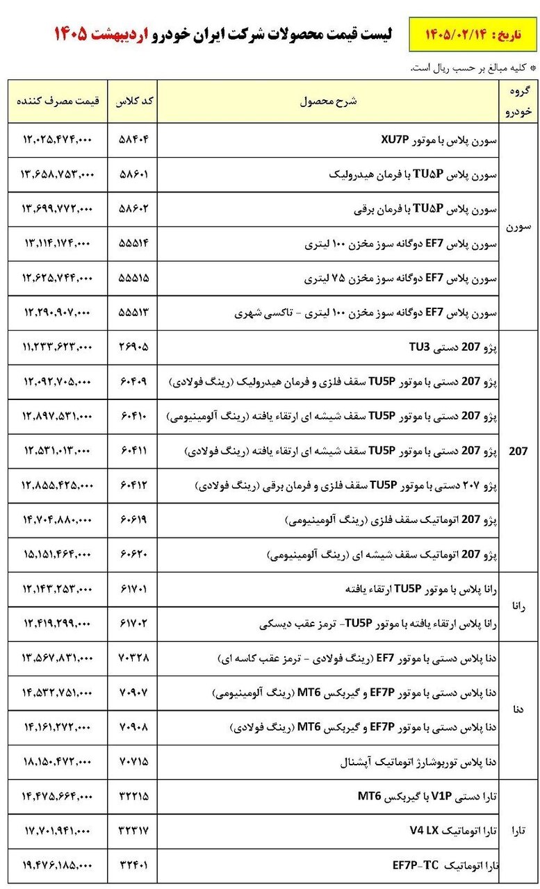 قیمت محصولات ایران‌خودرو بازهم تغییر کرد/  خداحافظی با خودروی زیر ۱ میلیارد و ۱۰۰ تومانی