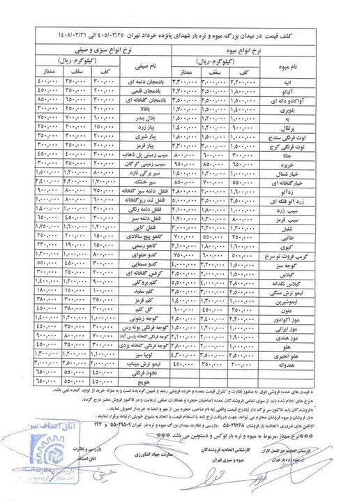 قیمت روز میوه‌ و تره‌بار سه@