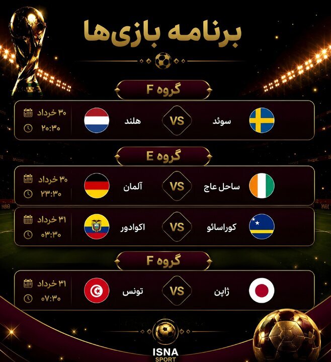 برنامه بازیهای روز دهم جام جهانی ۲۰۲۶