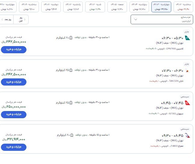 بازار داغ پروازهای نجف در آستانه ایام تاسوعا و عاشورای حسینی/ قیمت بلیت تا ۳۲ میلیون رسید!