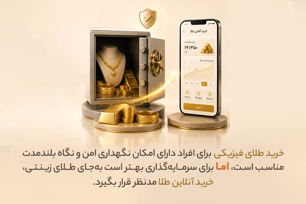 مقایسه بازدهی صندوقهای طلا با خرید مستقیم طلا
