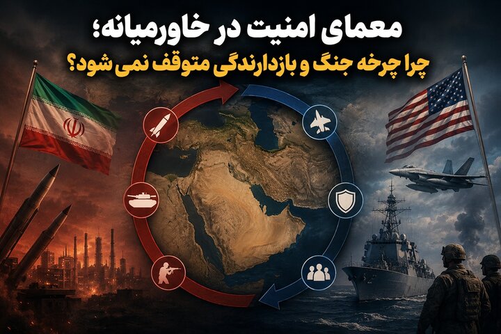 معمای امنیت در خاورمیانه؛ چرا چرخه جنگ و بازدارندگی متوقف نمی‌شود؟