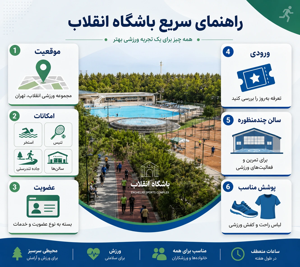 باشگاه انقلاب کجاست و از چه مسیری راحت‌تر برویم؟