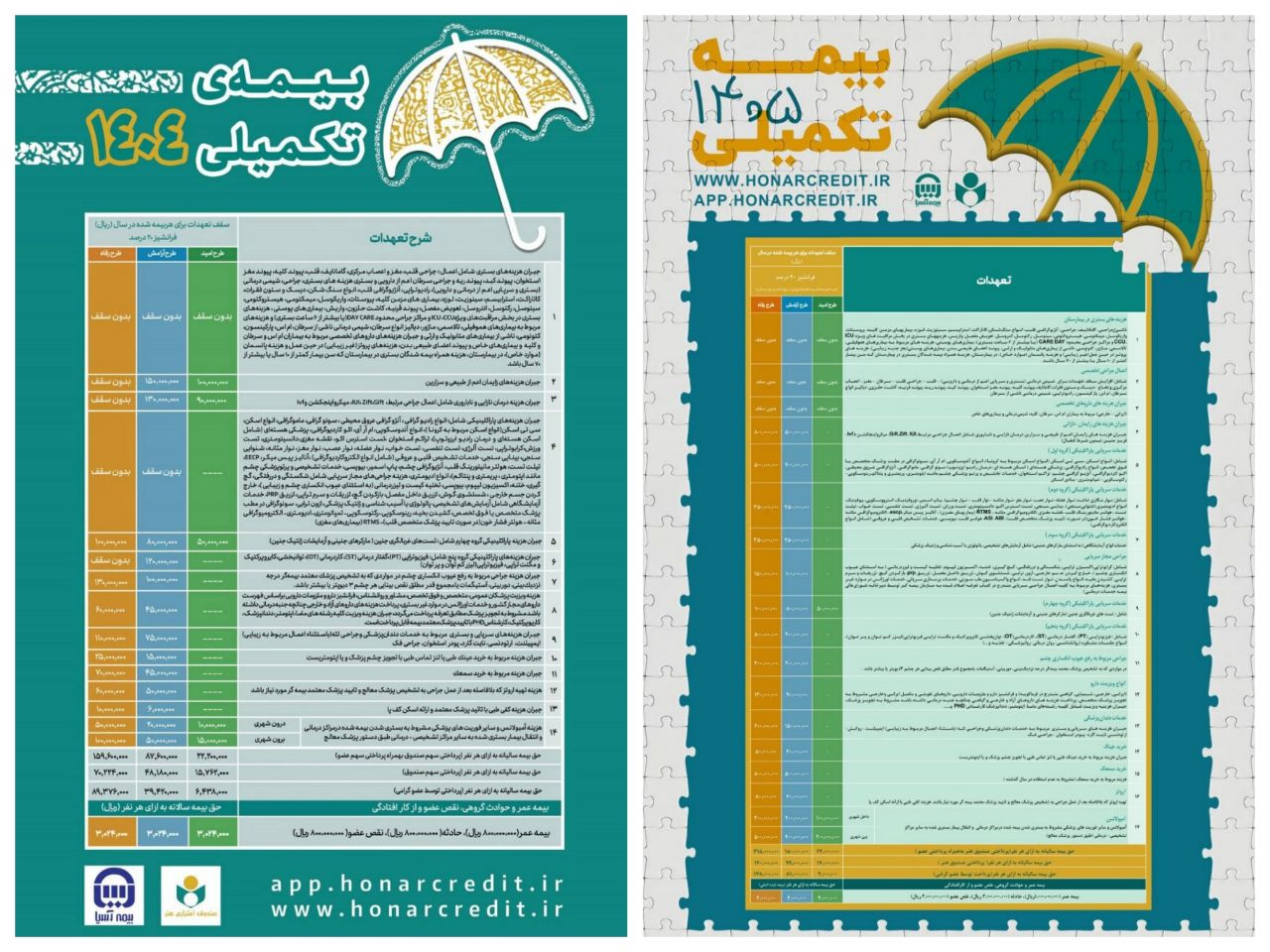 تورم درمان، چالش‌ جدید بیمه تکمیلی برای اصحاب فرهنگ و هنر/ افزایش تعرفه‌ها و کاهش خدمات