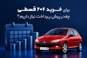 برای خرید ۲۰۶ قسطی چقدر پیش پرداخت نیاز داریم؟