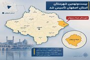 میمه و وزوان بیست‌ونهمین شهرستان استان اصفهان شد