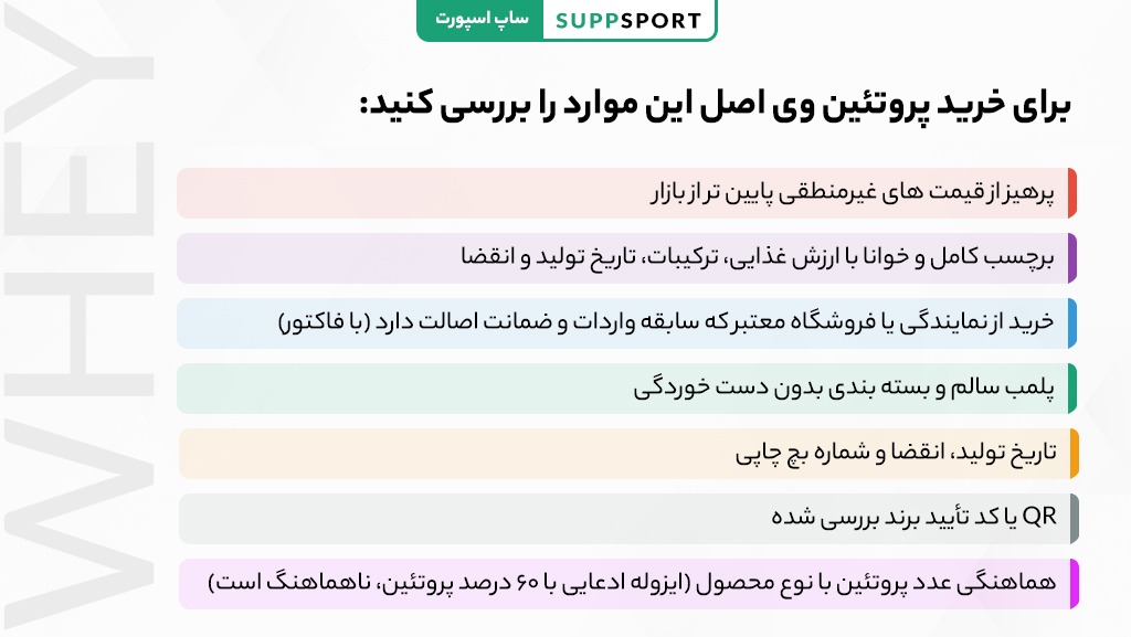 پروتئین وی اصل چیست؟ تفاوت کنسانتره، ایزوله و هیدرولیزه