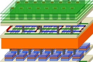 رونمایی از فناوری مبارزه با قاچاق انویدیا