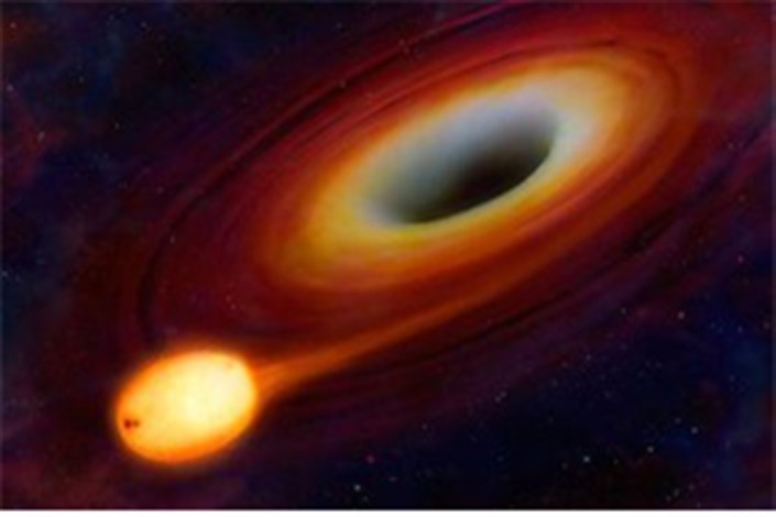 سیاه‌چاله‌ها دریچه‌ای به جهان دیگر